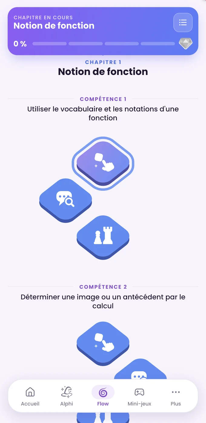 Le parcours Flow : le chapitre en cours et ses séries
